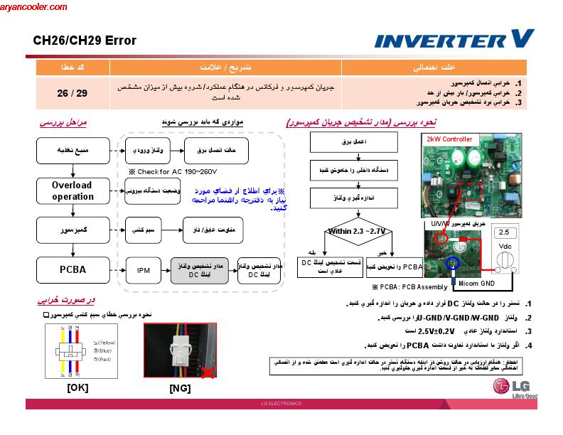 inverter 016