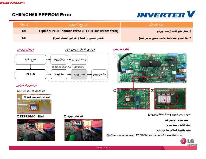 inverter 019