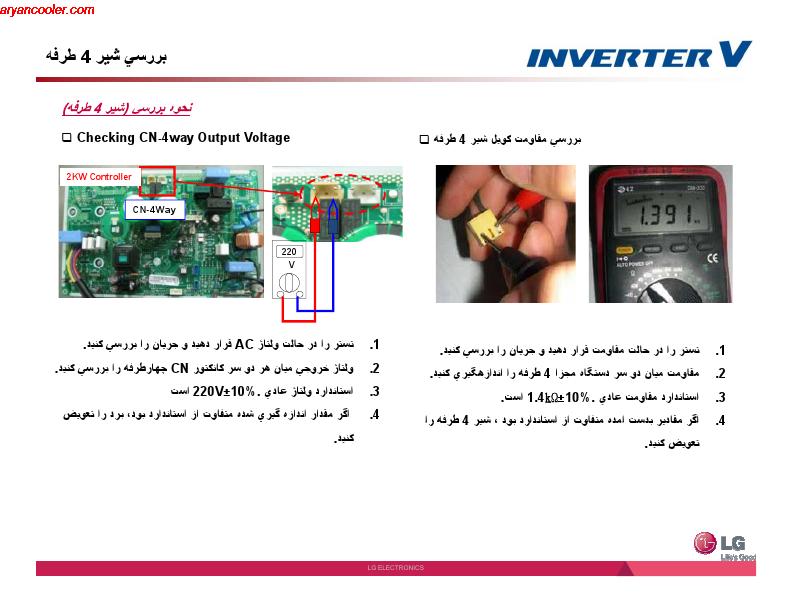 inverter 022